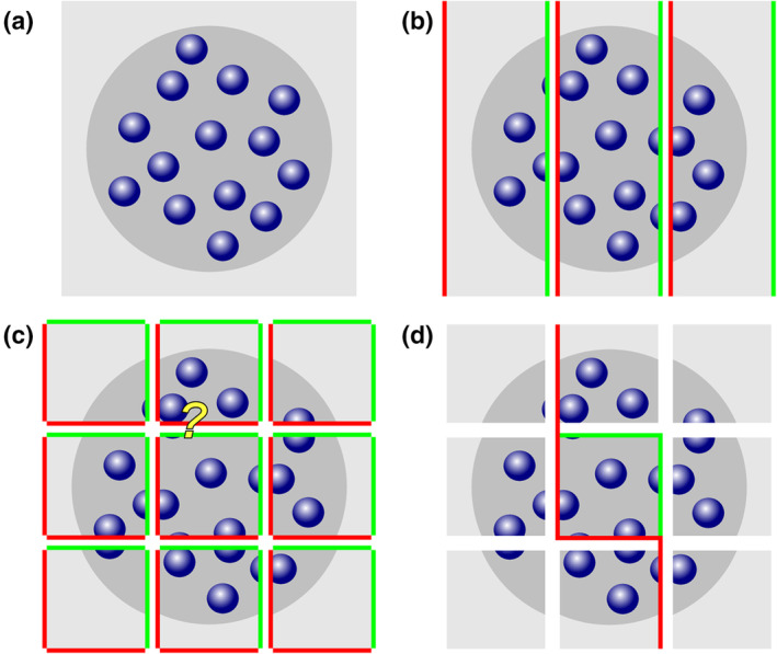 FIGURE 17