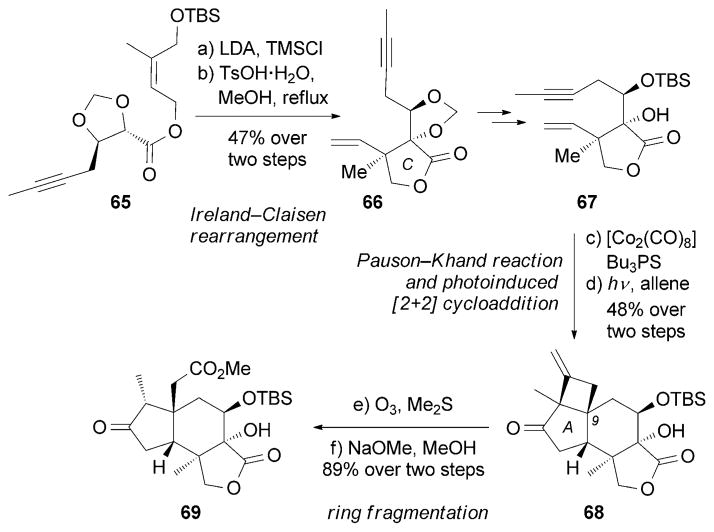 Scheme 10