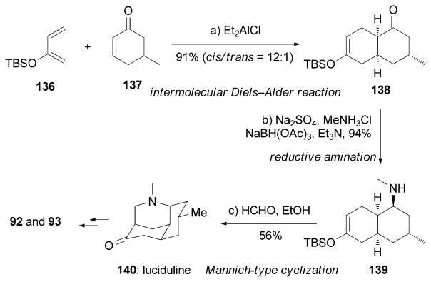 Scheme 23