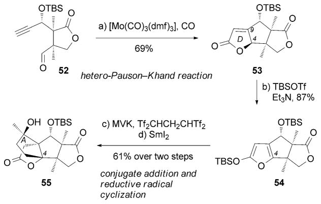 Scheme 7