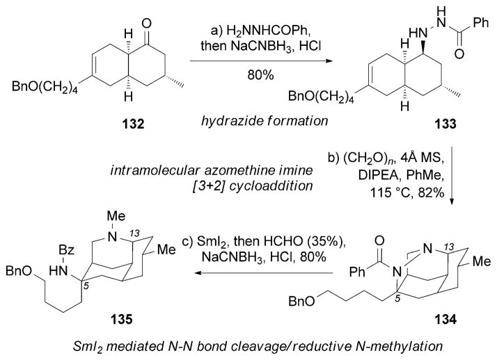 Scheme 22