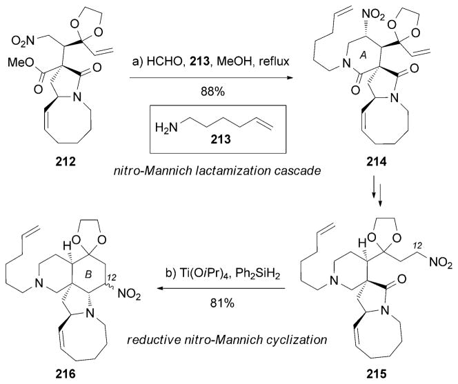 Scheme 34