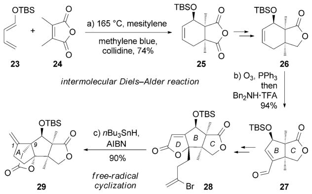 Scheme 2