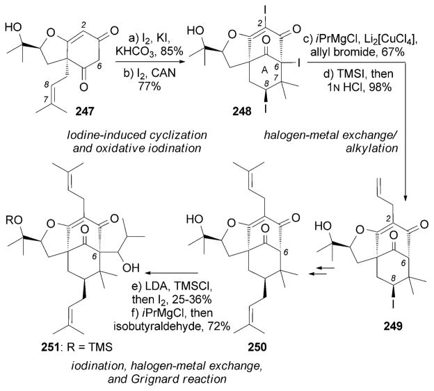 Scheme 40