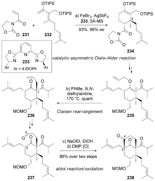 Scheme 37