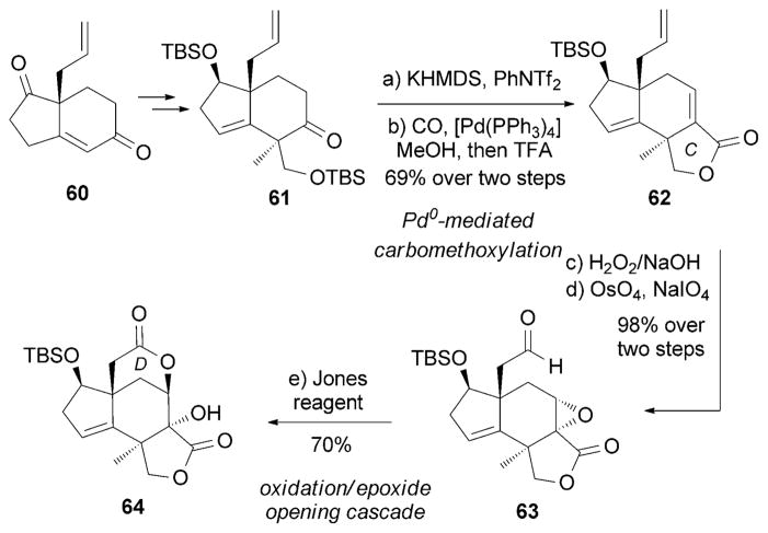 Scheme 9