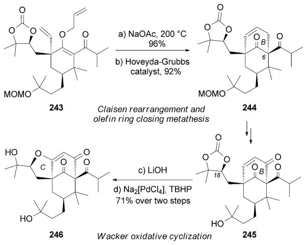 Scheme 39