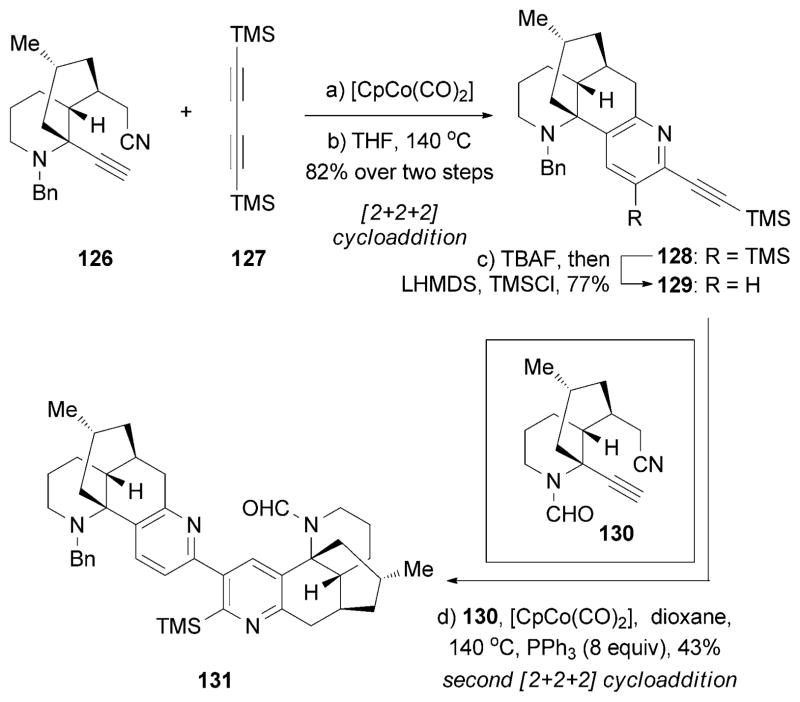 Scheme 21