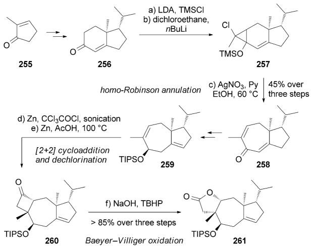 Scheme 41