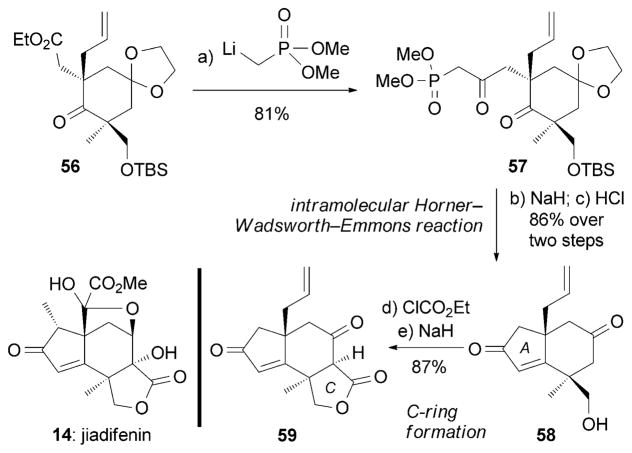 Scheme 8