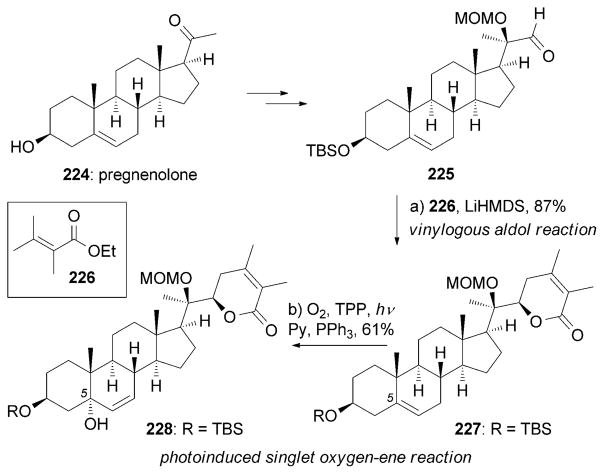 Scheme 36