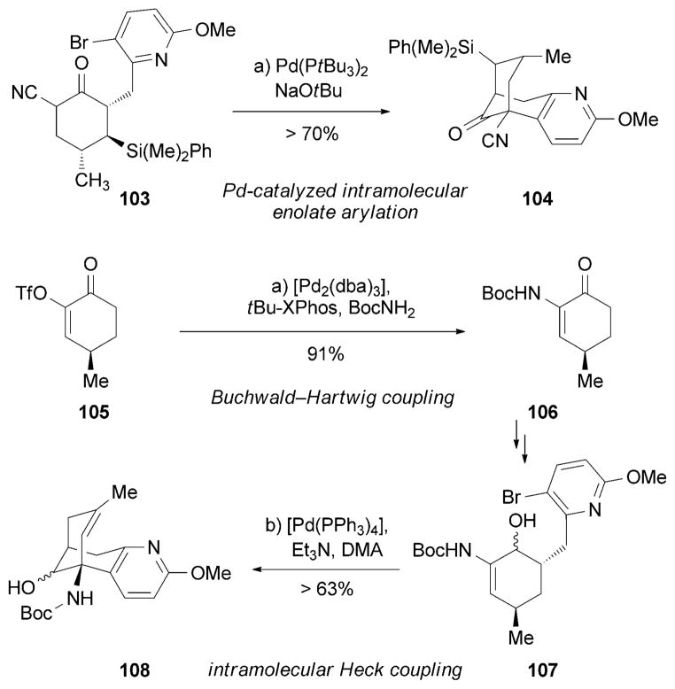 Scheme 16