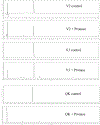 Figure 11.