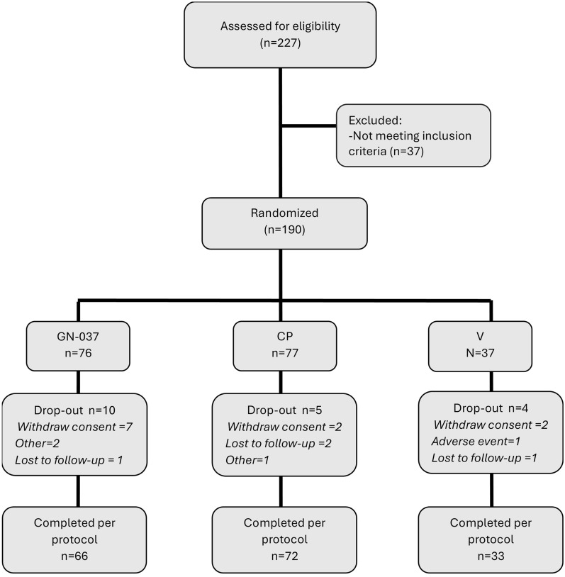 Fig. 1