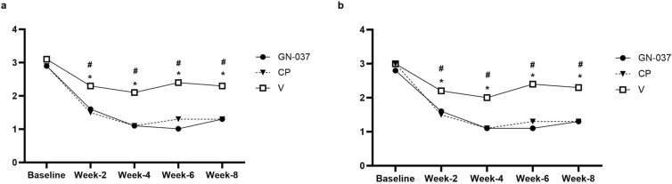 Fig. 6