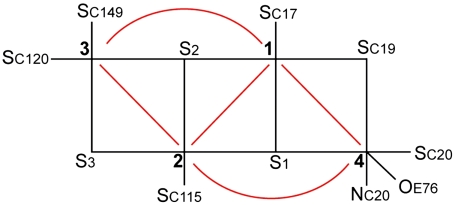 Fig. 3.