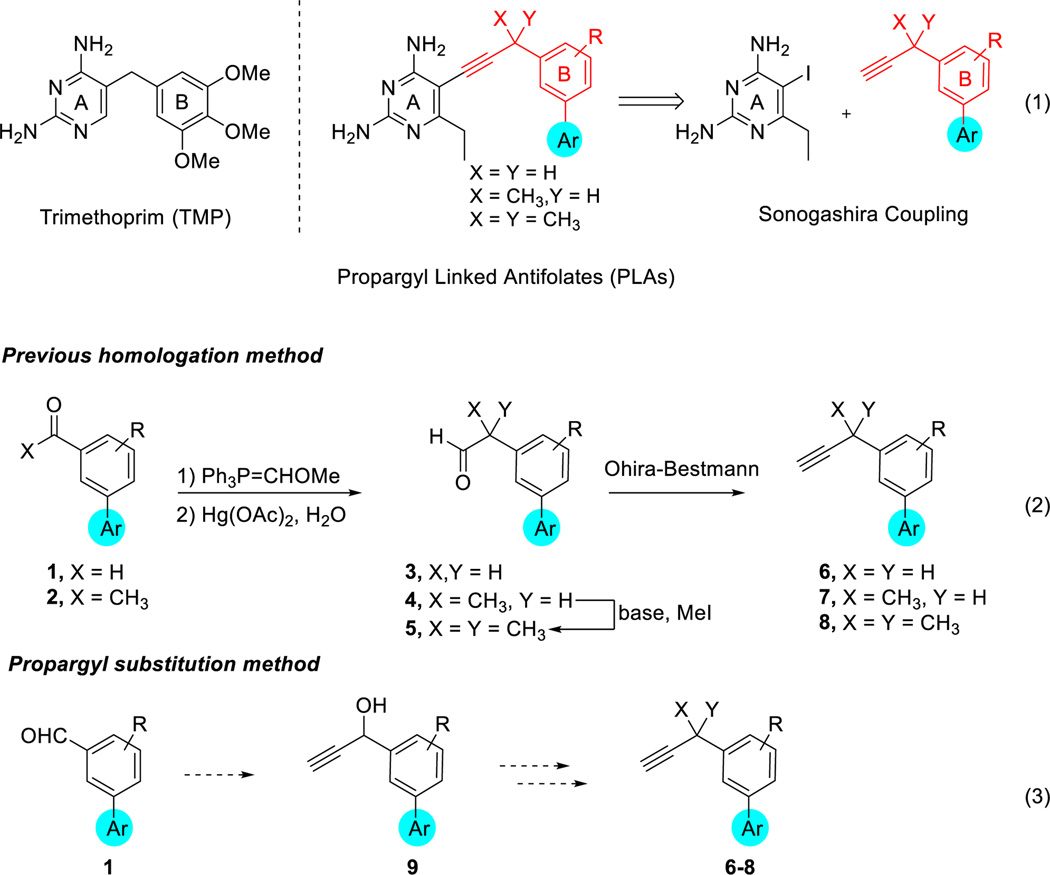 Scheme 1