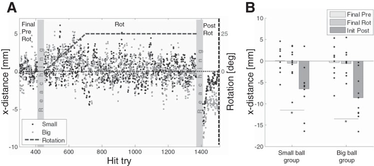 Fig. 8.