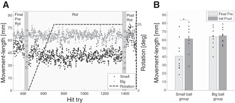 Fig. 9.