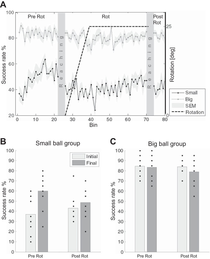 Fig. 4.