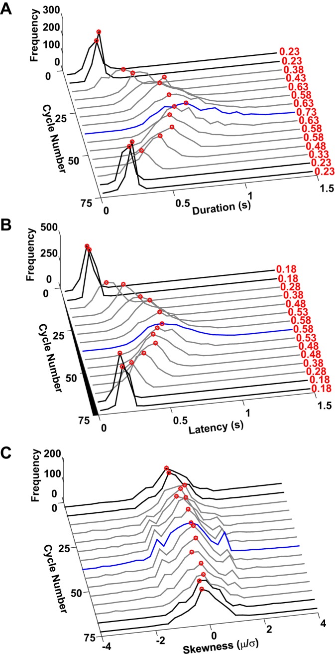 Fig. 10.