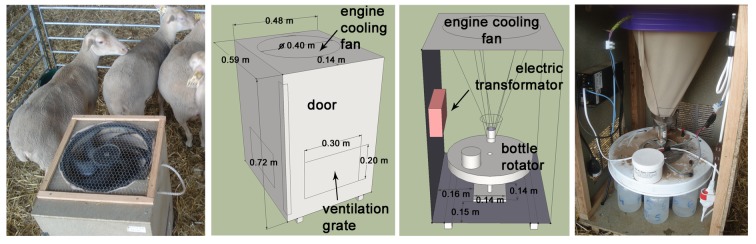 graphic file with name pone.a3b25de1-ec34-4777-9d16-0a60ef54a1a5.g006.jpg