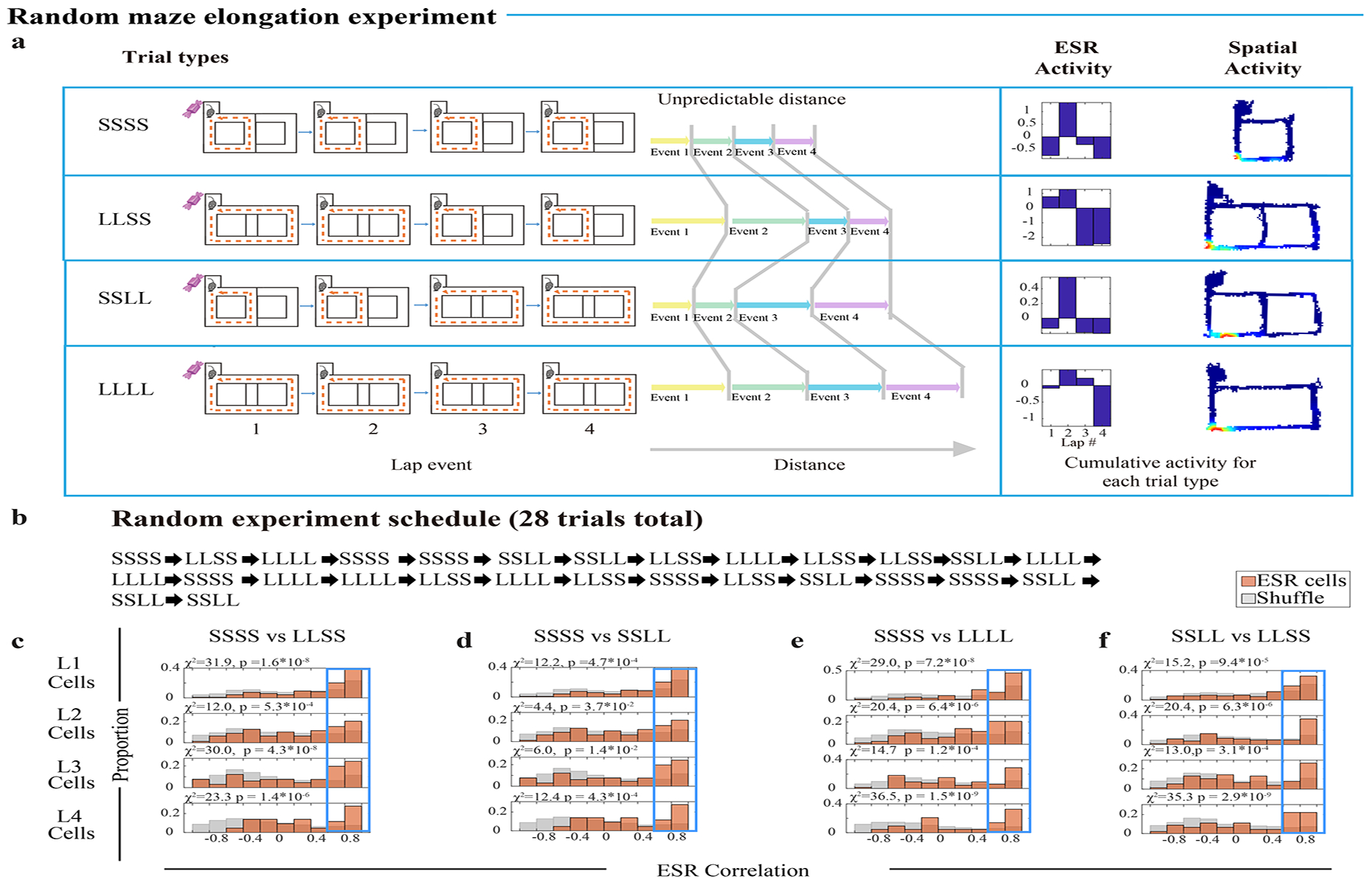 Fig. 3: