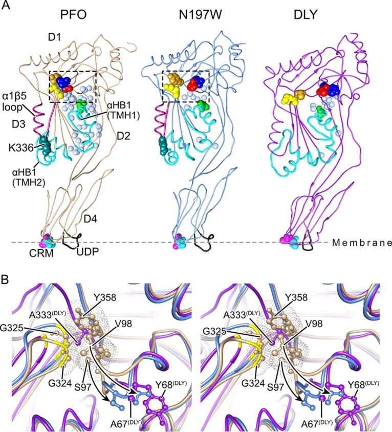 FIG 4