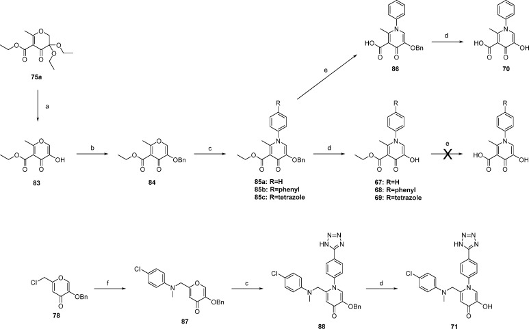 Scheme 4