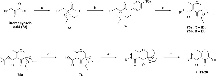 Scheme 1