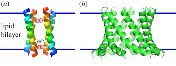 Figure 2.