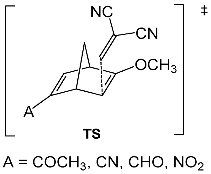 Scheme 3