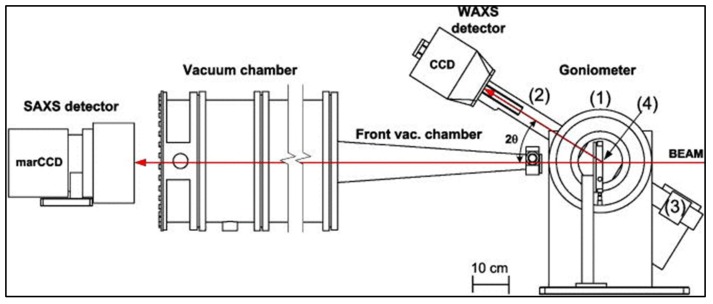 Figure 17