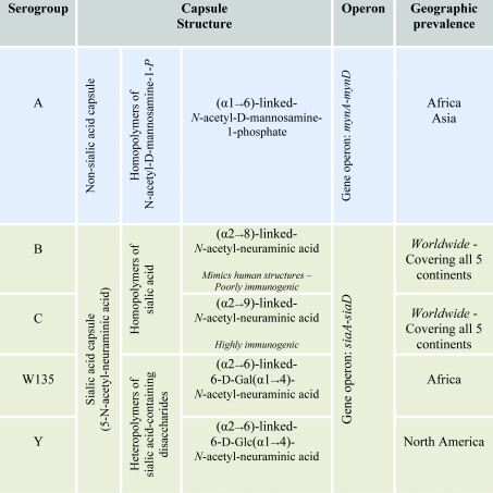 graphic file with name cls598i007.jpg
