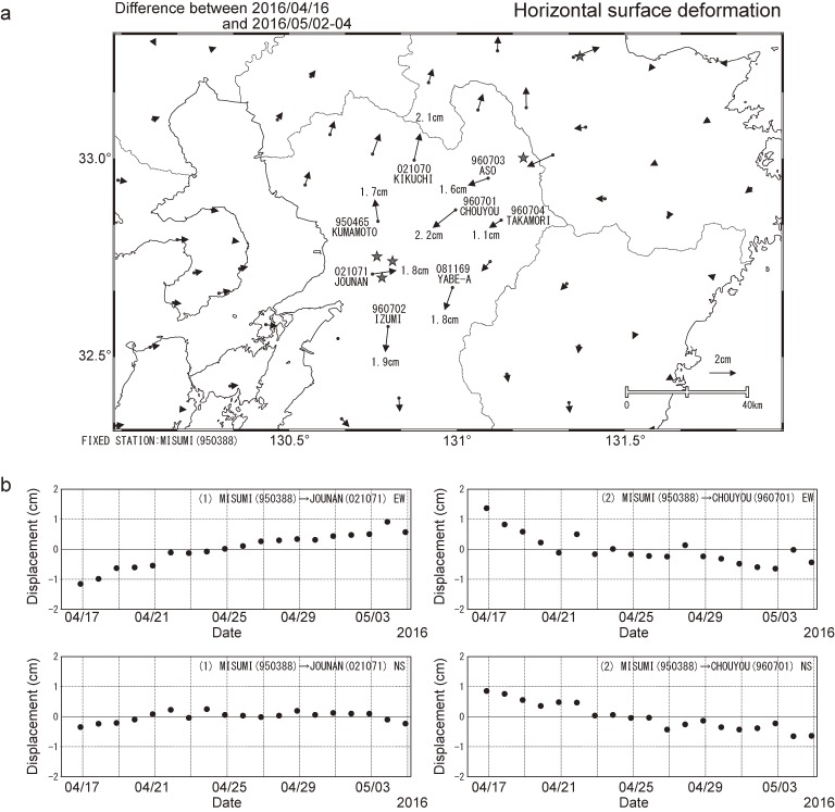 Figure 14. 