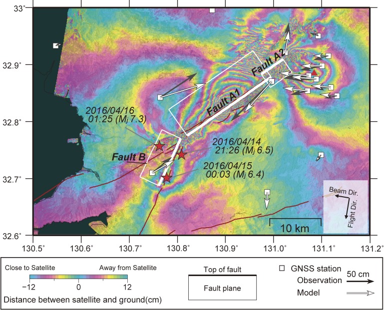 Figure 10. 