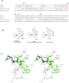 F<sc>ig</sc>. 7