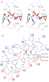 F<sc>ig</sc>. 5