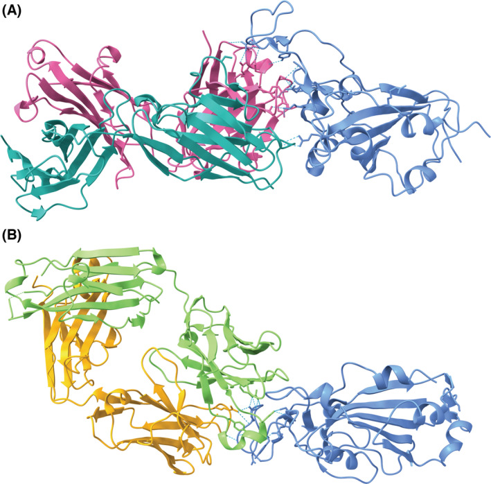 Fig. 4