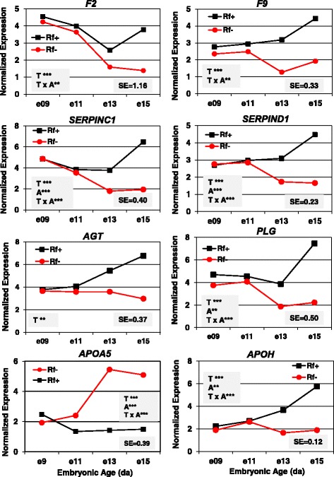 Fig. 10