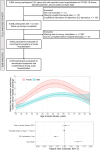 Graphical Abstract