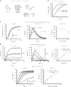 Fig. 3 |