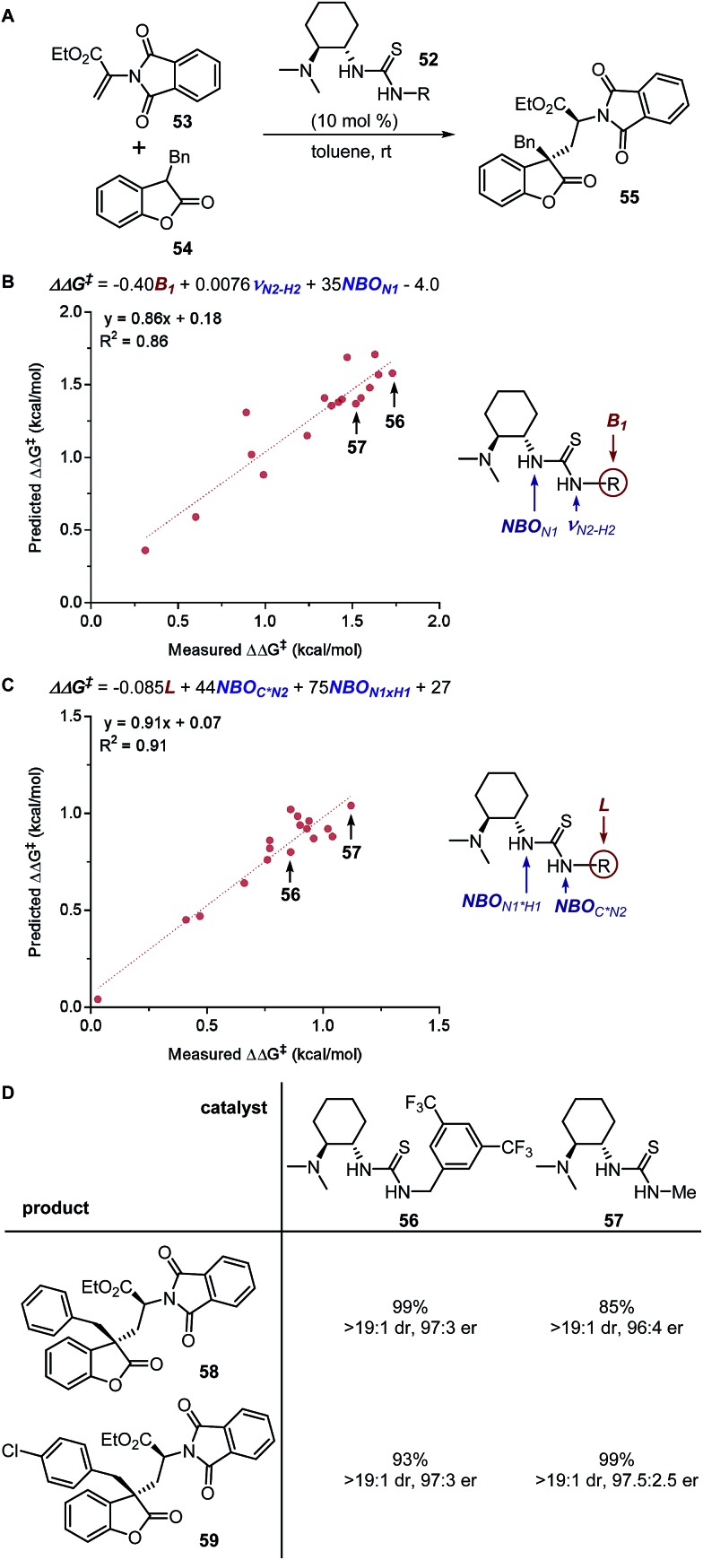 Fig. 14