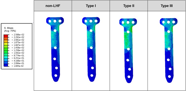 Fig. 5