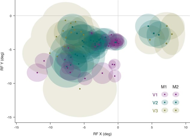 Extended Data Fig. 1