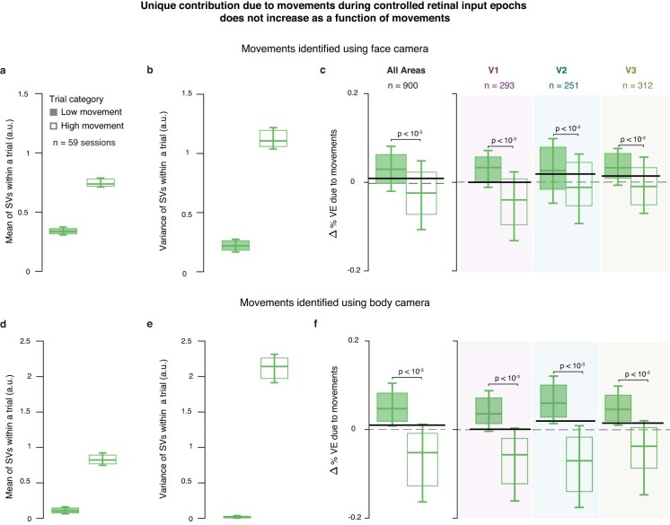 Extended Data Fig. 4