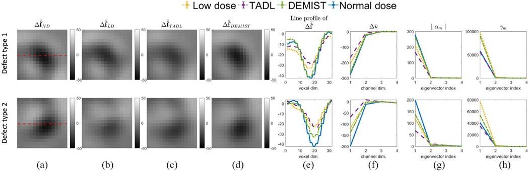 Fig. 10.