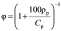 graphic file with name molecules-14-03003-i018.jpg