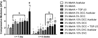 <b>FIG. 4.</b>