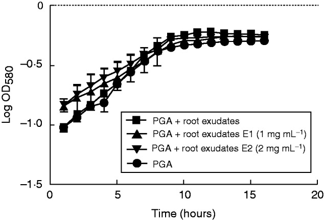 Fig. 8.